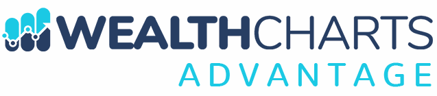 WealthCharts Advantage